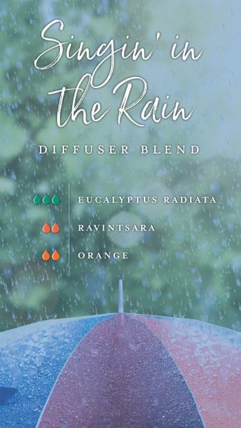 blog-Grab-some-vitamin-sea-with-these-9-water-inspired-diffuser-blends_Singin-in-the-Rain-Micrographic_US-e1555441135559