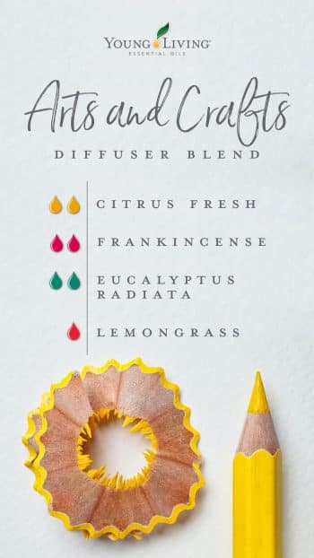 blog-Fruit-for-thought-7-uses-and-benefits-of-Citrus-Fresh_Arts-and-Crafts-Diffuser-Blend-_US-e1583256444203