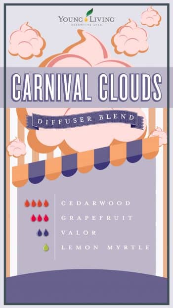 blog-Sweet-as-can-be-Diffuser-blends-that-smell-like-candy_Carnival-Clouds-Diffuser-Blend_US-e1572038616822