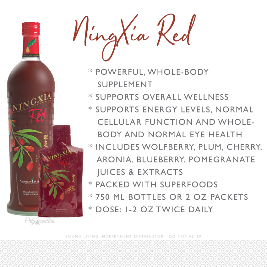 NingXia-Red-Info